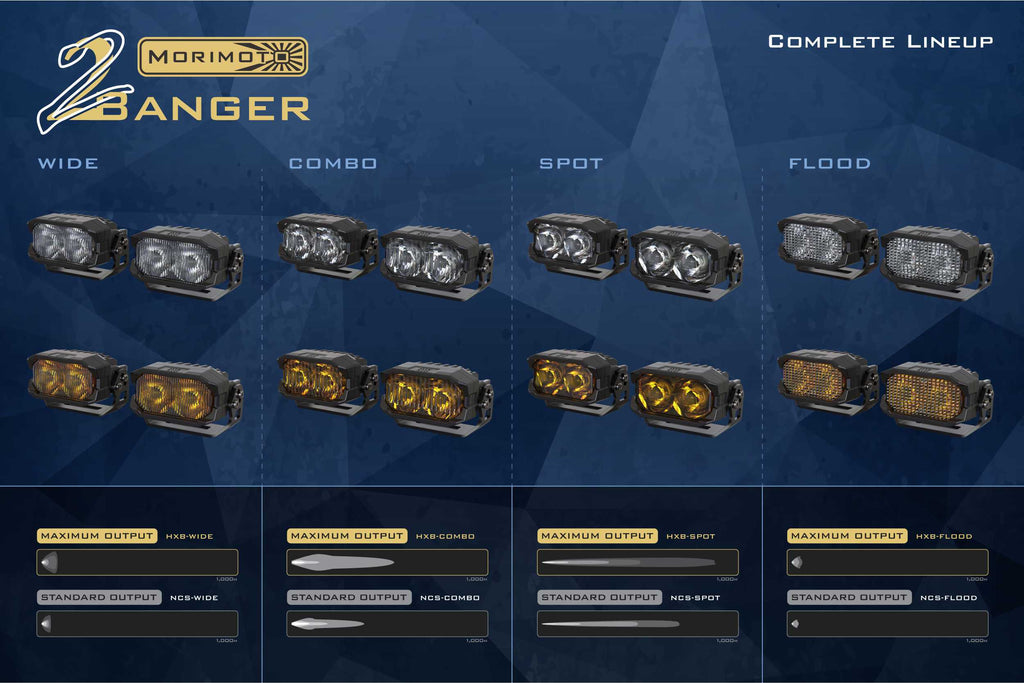 Morimoto LED Ditch Light System: 2011-2016 Ford Super Duty