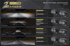 Morimoto LED Ditch Light System: 2010-2014 Ford F-150 Raptor