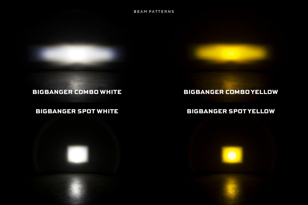 Morimoto BigBanger LED Pods: HXB Combo Beam