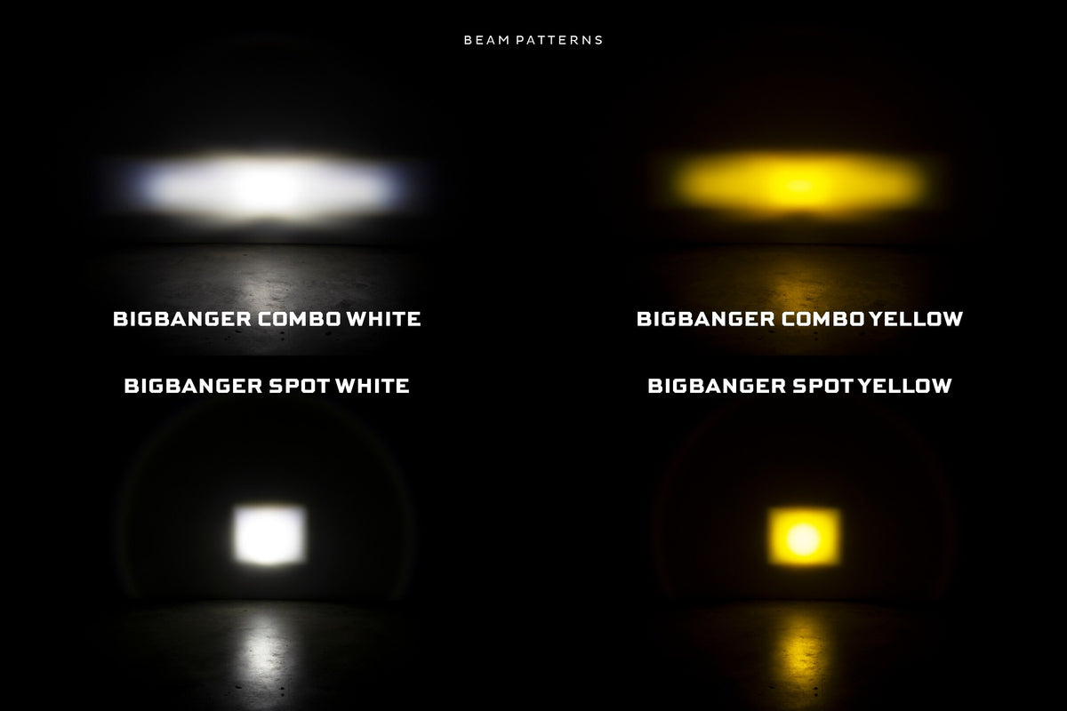 Morimoto BigBanger LED Pods: HXB Combo Beam