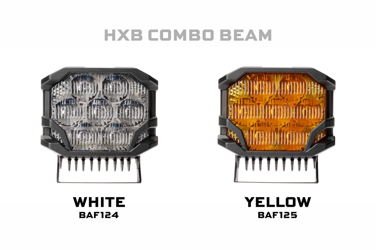 Morimoto BigBanger LED Pods: HXB Combo Beam