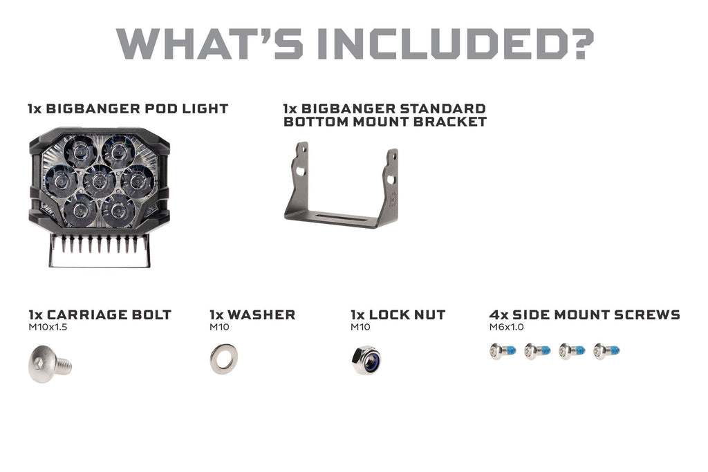 Morimoto BigBanger LED Pods: HXB Combo Beam