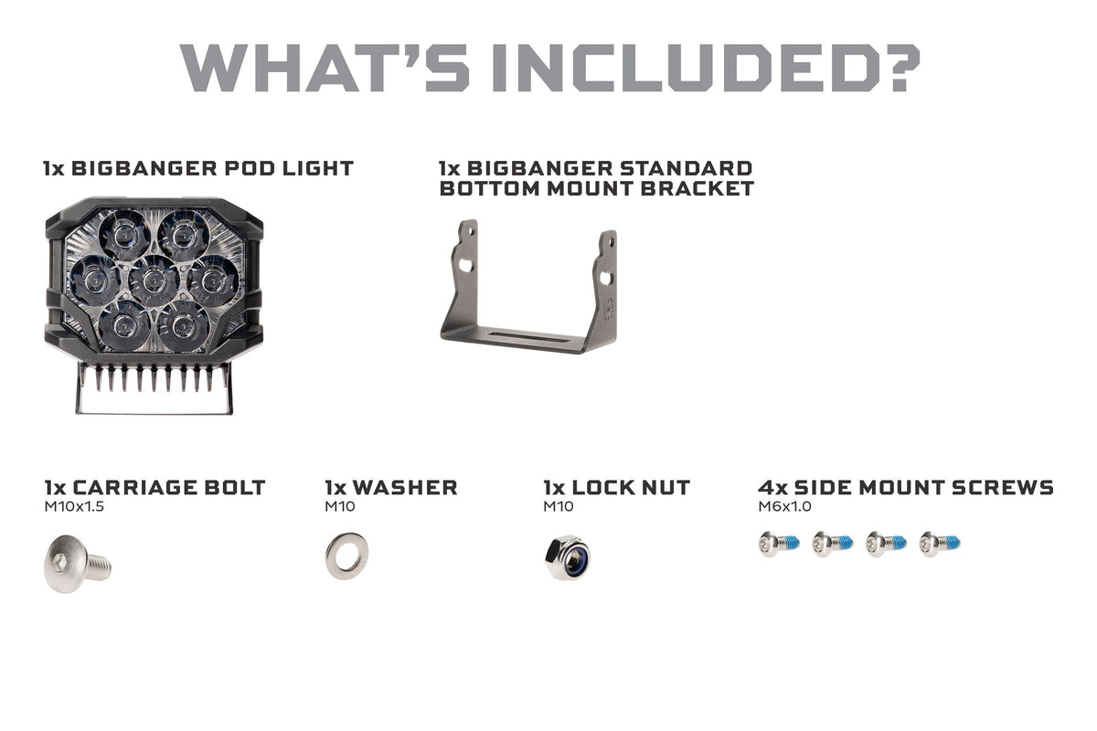 Morimoto BigBanger LED Pods: HXB Combo Beam