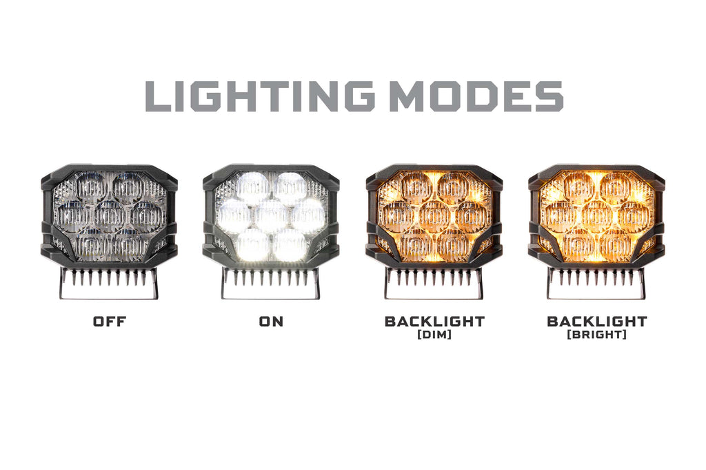 Morimoto BigBanger LED Pods: HXB Combo Beam