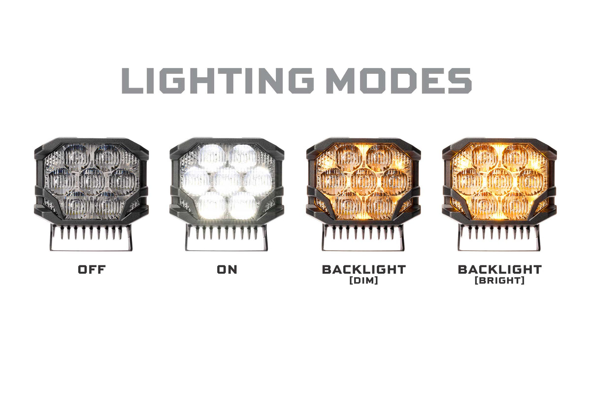 Morimoto BigBanger LED Pods: HXB Combo Beam