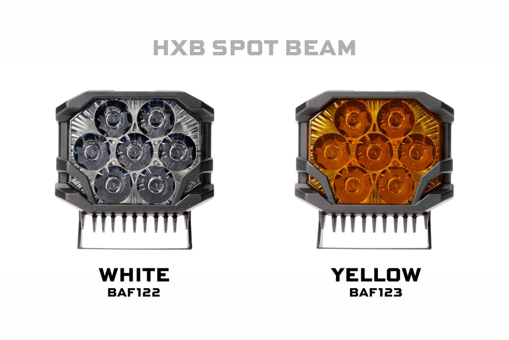 Morimoto BigBanger LED Pods: HXB Spot Beam