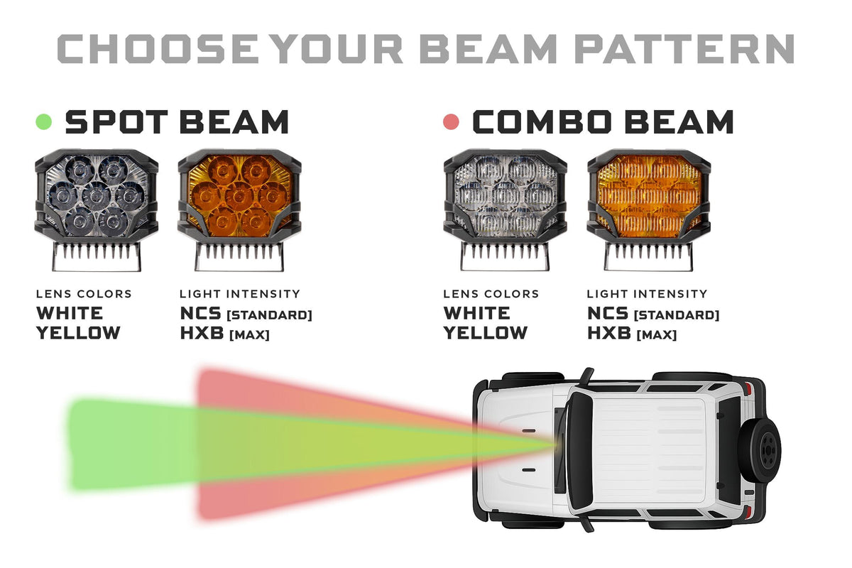Morimoto BigBanger LED Pods: NCS Spot Beam