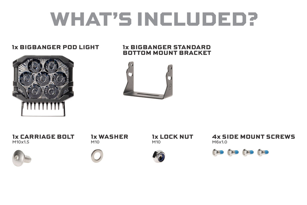 Morimoto BigBanger LED Pods: NCS Spot Beam