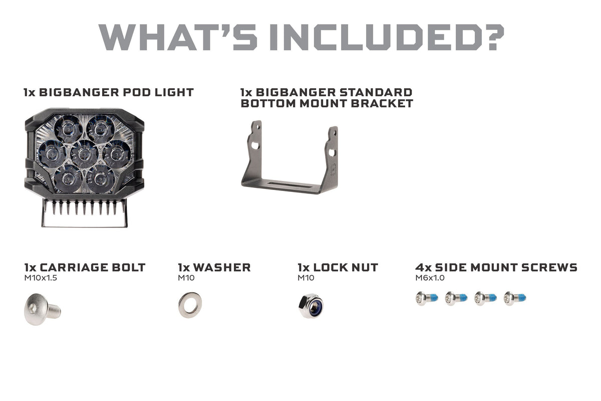 Morimoto BigBanger LED Pods: NCS Spot Beam