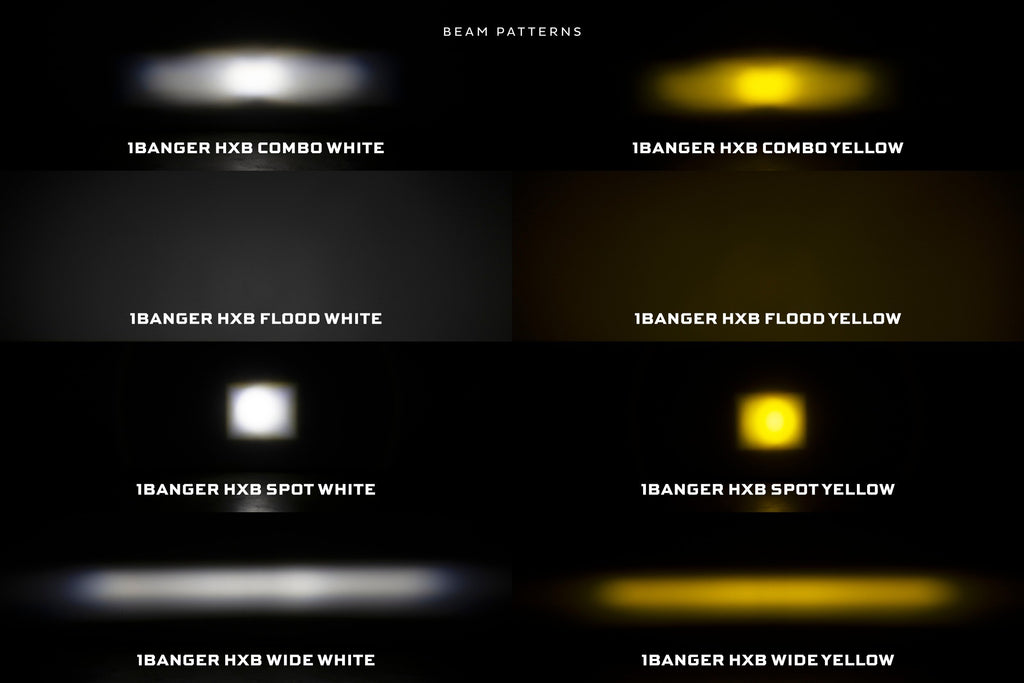 Morimoto 1Banger LED Pods: HXB Combo Beam