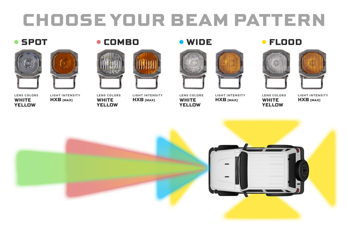 Morimoto 1Banger LED Pods: HXB Combo Beam