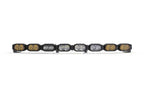 Morimoto 2Banger LED Light Bar: 8 Pod / 31.5"