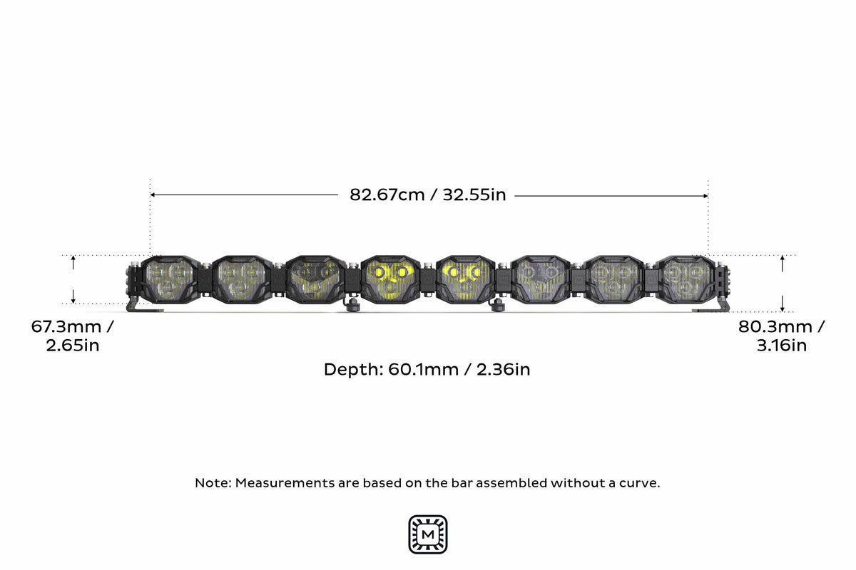 Morimoto 4Banger LED Light Bar: 8 Pod / 32.5"