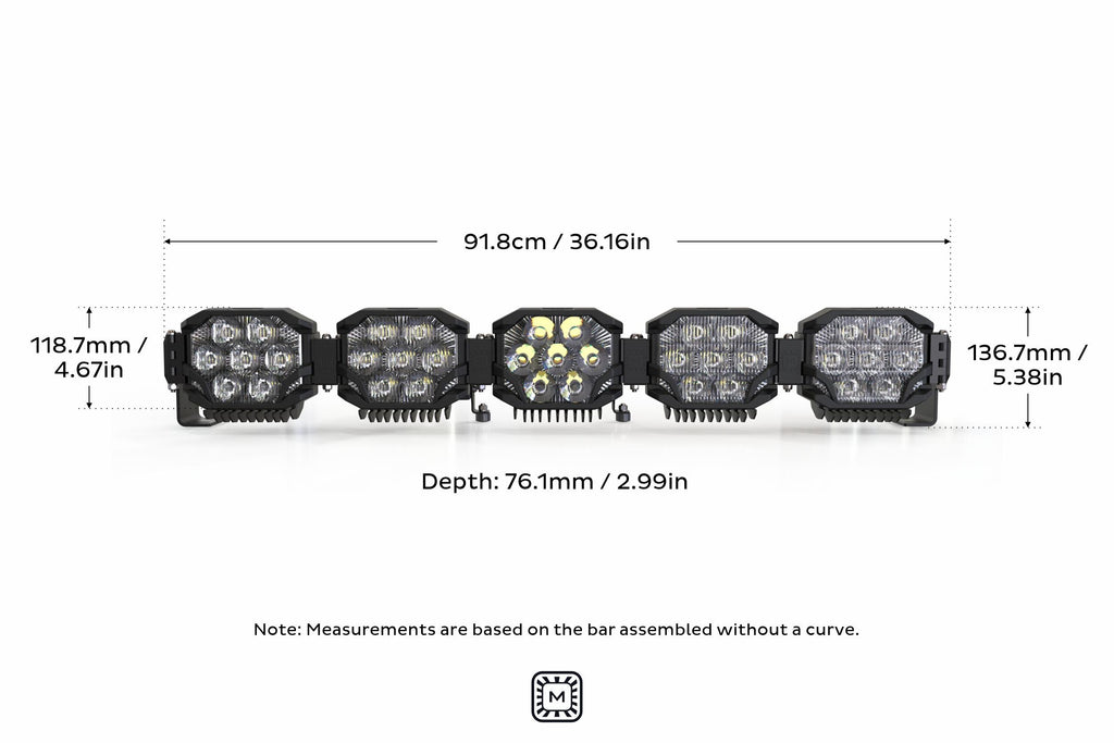 Morimoto BigBanger LED Light Bar: 5 Pod / 36"