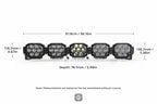 Morimoto BigBanger LED Light Bar: 5 Pod / 36"