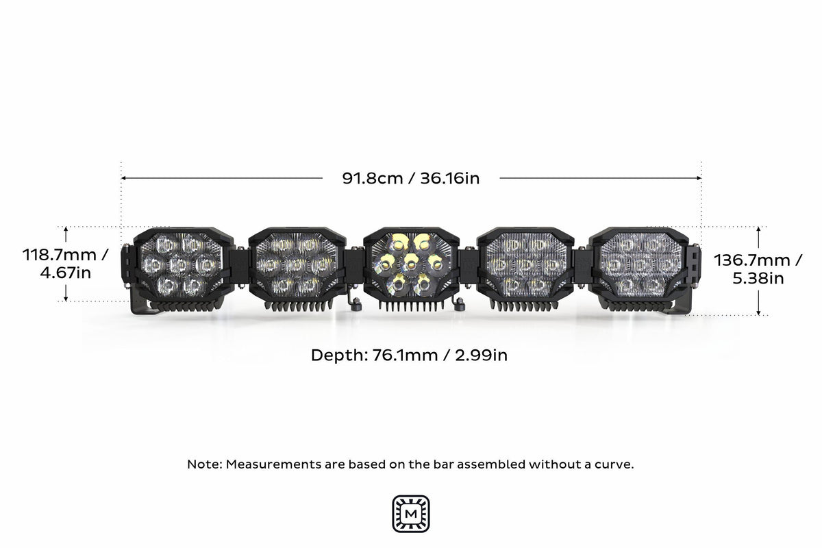 Morimoto BigBanger LED Light Bar: 5 Pod / 36"