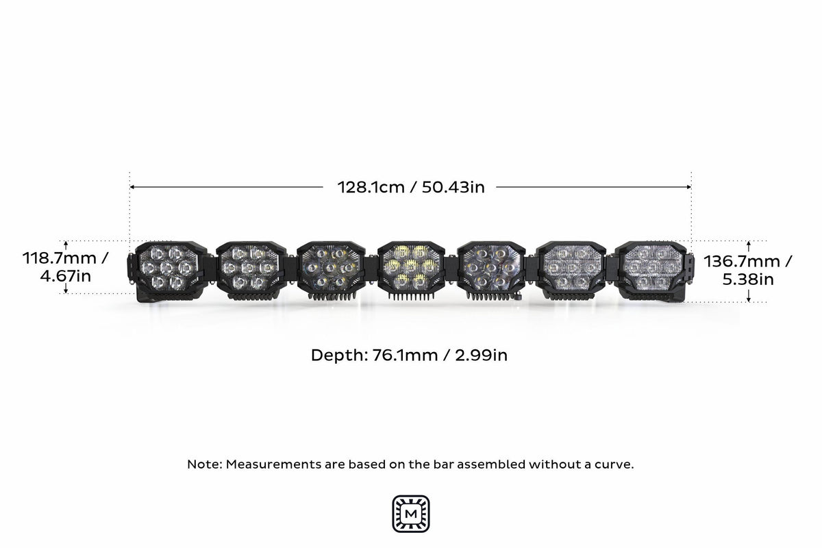 Morimoto BigBanger LED Light Bar: 7 Pod / 50.5"
