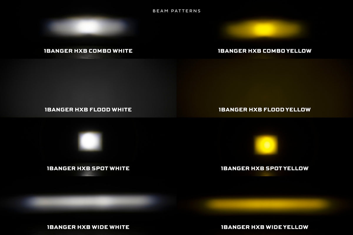 Morimoto 1Banger LED Pods: HXB Flood Beam