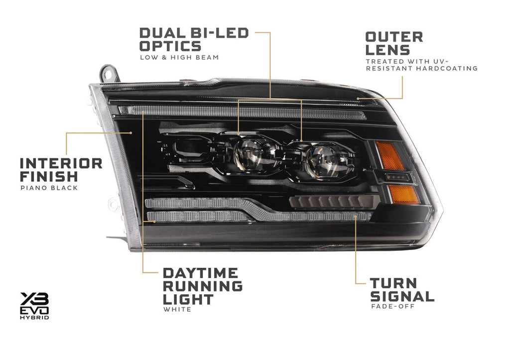 2009-2018 Ram 1500 | 2500 | 3500 XB Evo Hybrid LED Headlights