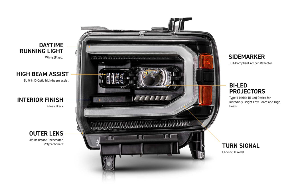 2014-2018 GMC Sierra 1500 | 2015-2019 GMC Sierra HD Morimoto XB Evo Hybrid LED Headlights