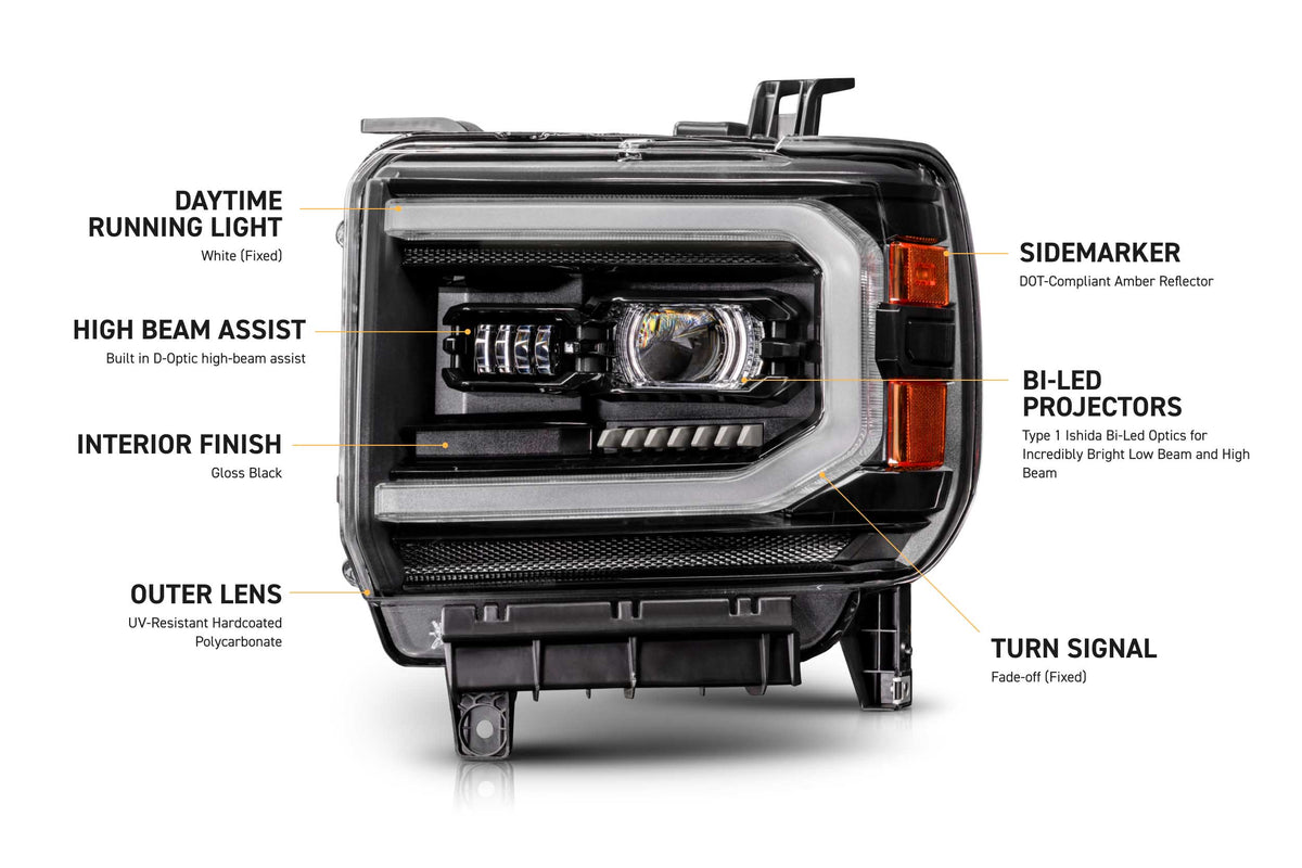 2014-2018 GMC Sierra 1500 | 2015-2019 GMC Sierra HD Morimoto XB Evo Hybrid LED Headlights