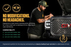 2014-2018 GMC Sierra 1500 | 2015-2019 GMC Sierra HD Morimoto XB Evo Hybrid LED Headlights