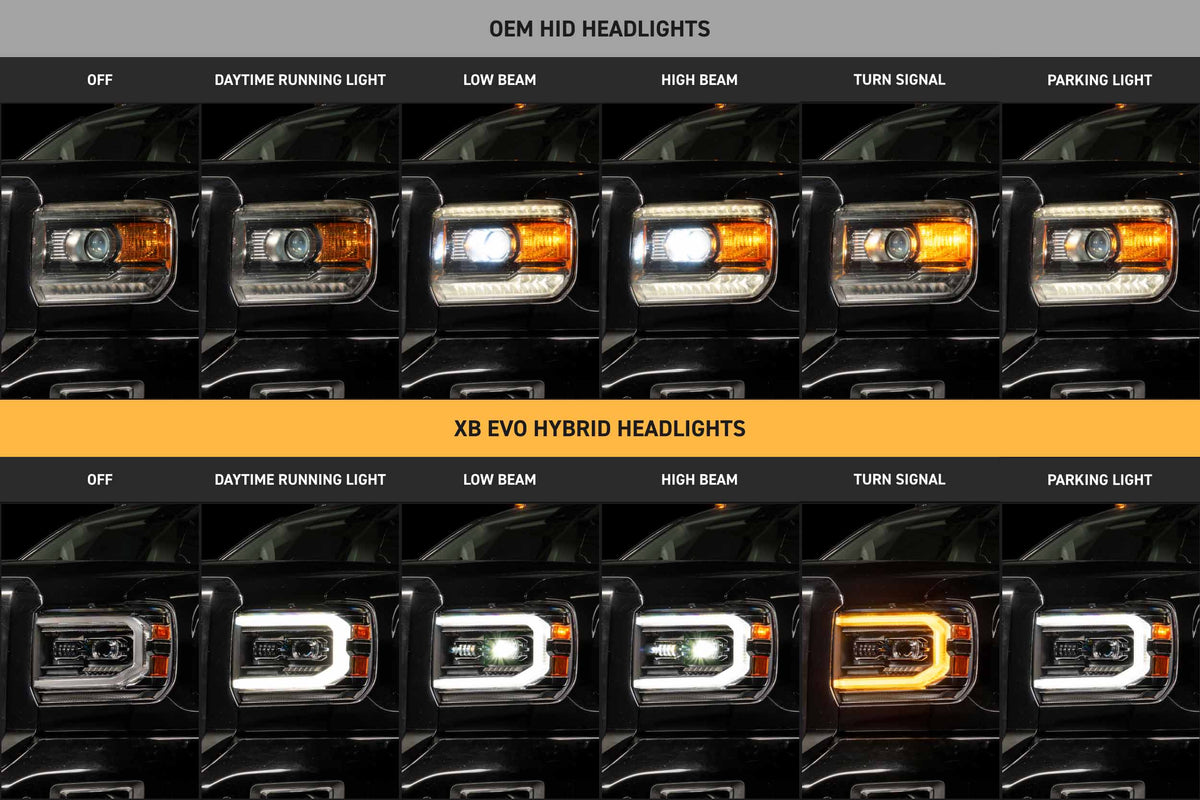 2014-2018 GMC Sierra 1500 | 2015-2019 GMC Sierra HD Morimoto XB Evo Hybrid LED Headlights