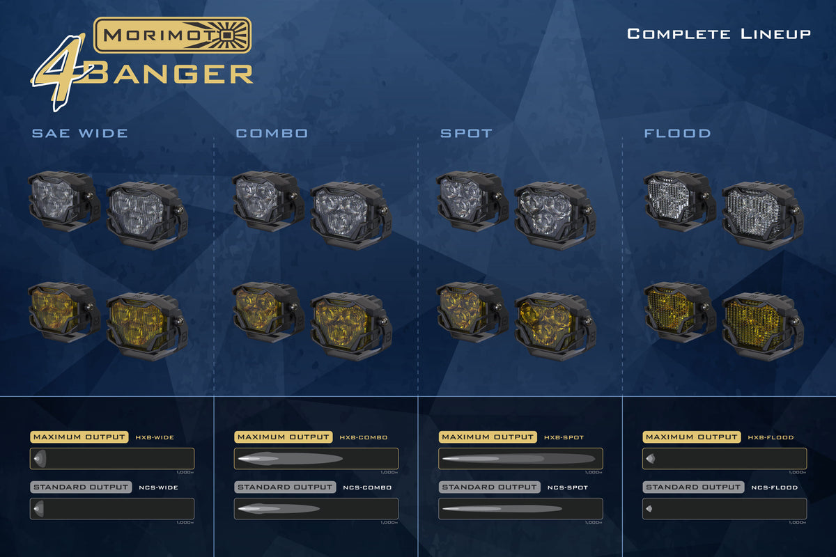 Morimoto LED Ditch Light System: 2015-2022 GMC Canyon