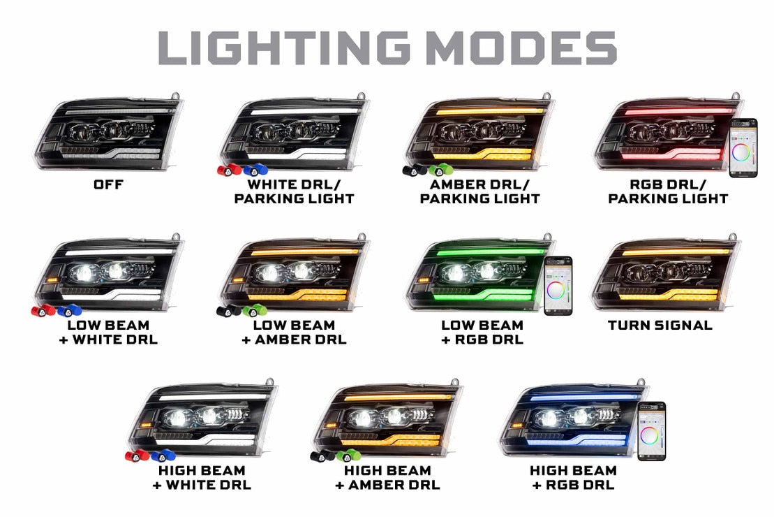 2009-2018 Ram 1500 | 2500 | 3500 XRGB Evo LED Headlights