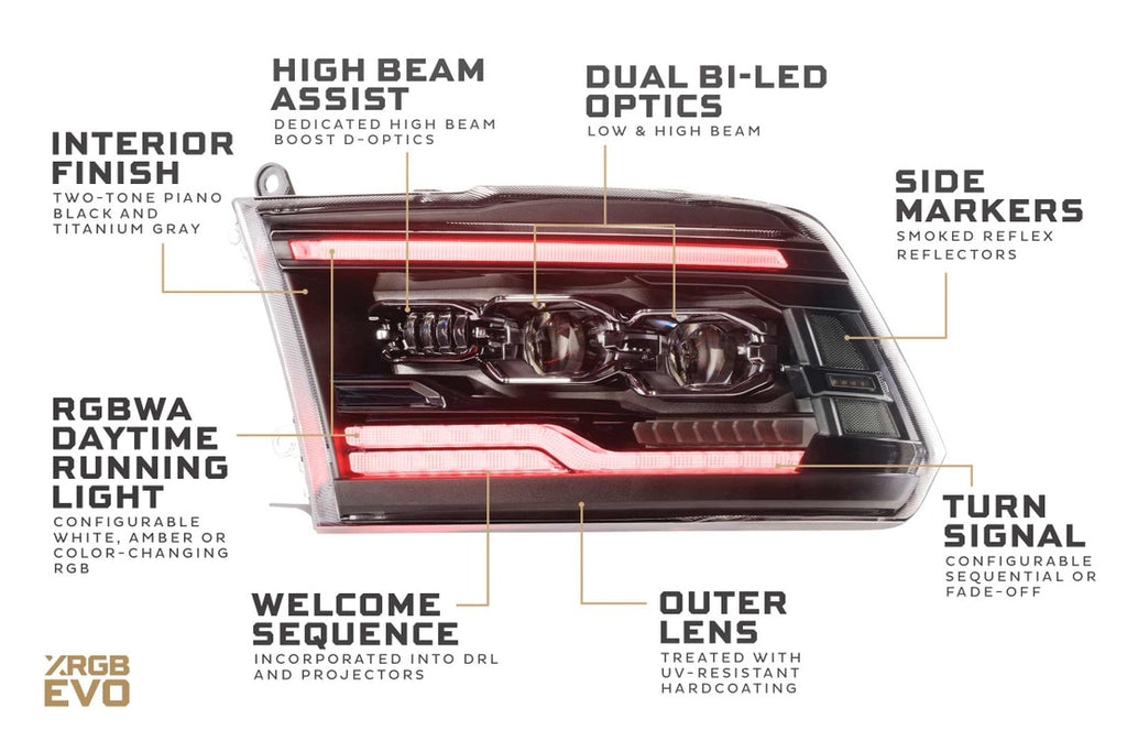 2009-2018 Ram 1500 | 2500 | 3500 XRGB Evo LED Headlights