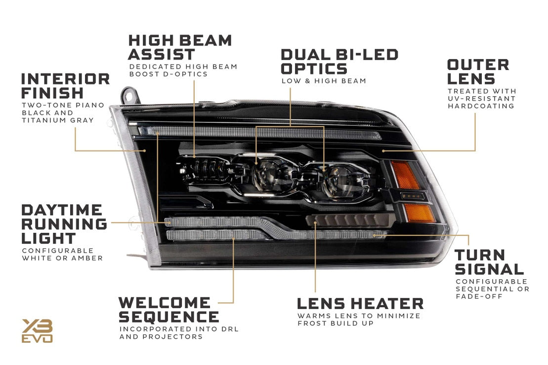 2009-2018 Ram 1500 | 2500 | 3500 XB Evo LED Headlights