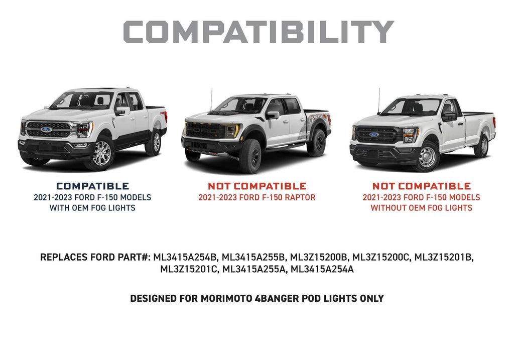 Morimoto 4Banger LED Fog Lights: 2021-2023 Ford F-150