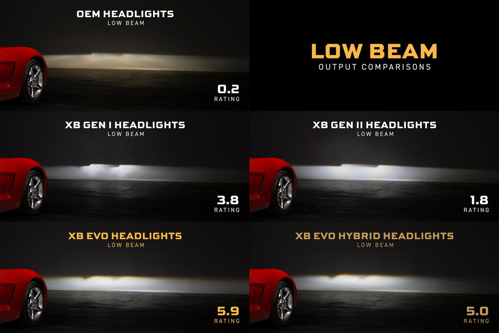 2005-2013 Chevy Corvette C6 | Morimoto XB Evo Hybrid LED Headlights