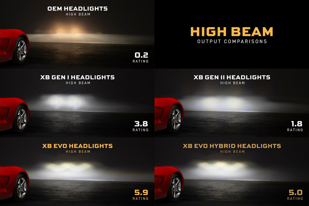 2005-2013 Chevy Corvette C6 | Morimoto XB Evo Hybrid LED Headlights