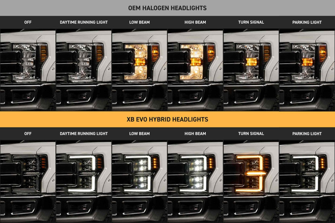 2017-2019 FORD SUPER DUTY XB EVO HYBRID LED HEADLIGHTS