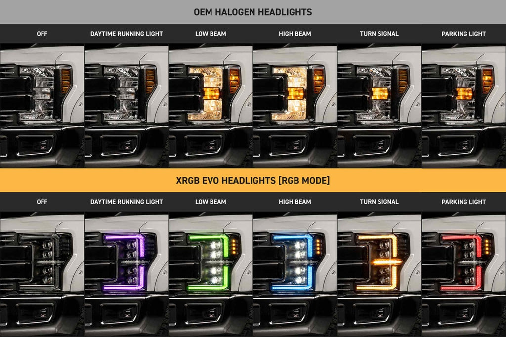 2017-2019 FORD SUPER DUTY XRGB EVO LED HEADLIGHTS