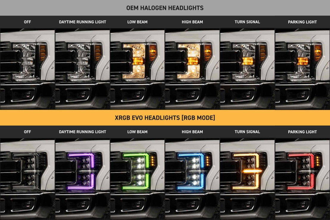 2017-2019 FORD SUPER DUTY XRGB EVO LED HEADLIGHTS