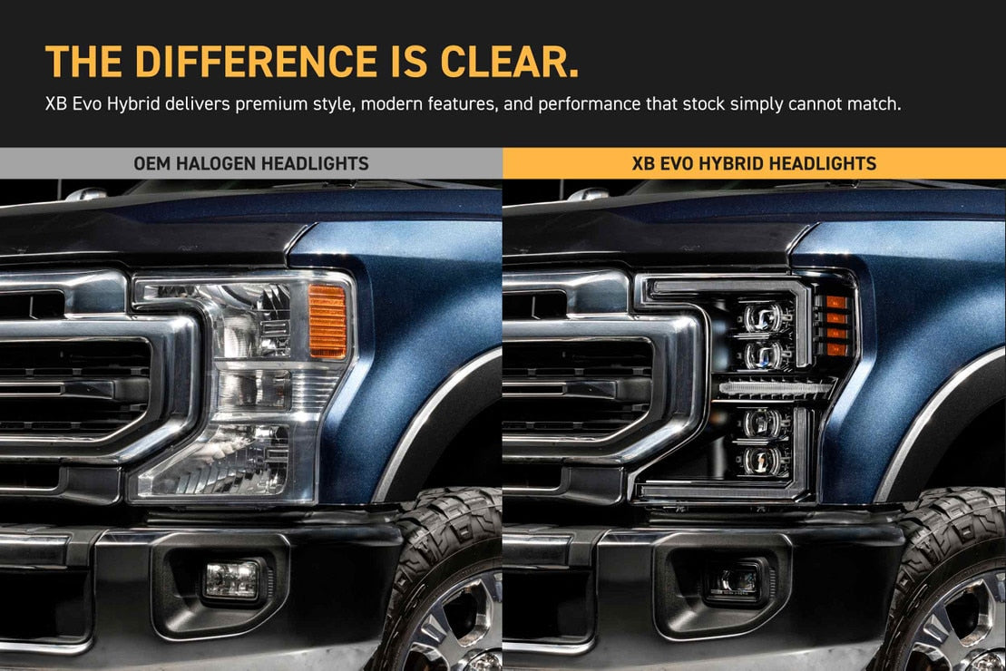 2022-2022 FORD SUPER DUTY XB EVO HYBRID LED HEADLIGHTS
