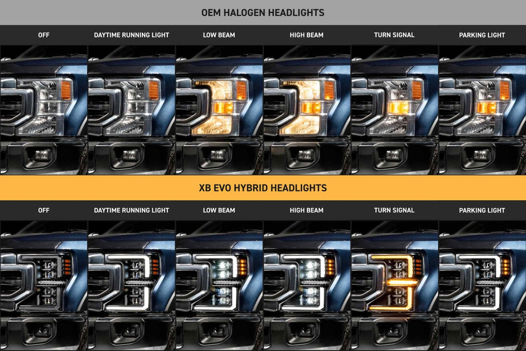 2022-2022 FORD SUPER DUTY XB EVO HYBRID LED HEADLIGHTS