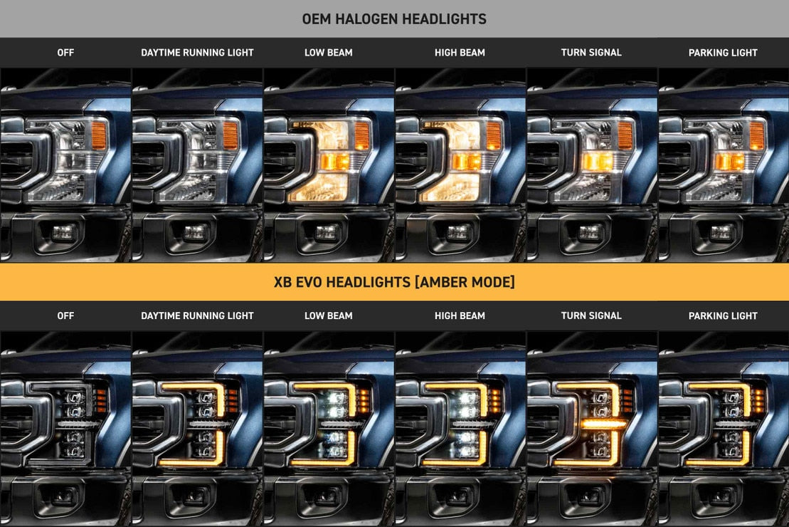 2020-2022 FORD SUPER DUTY XB EVO LED HEADLIGHTS