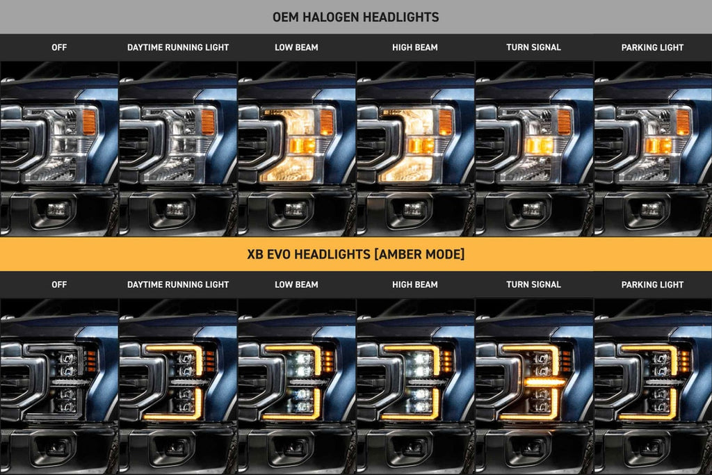 2022-2022 FORD SUPER DUTY XRGB EVO LED HEADLIGHTS