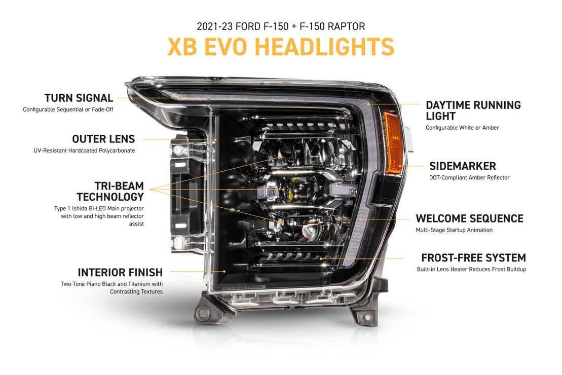 21-23 FORD F-150 XB EVO LED HEADLIGHTS