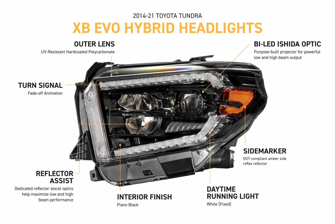 2014-2021 TOYOTA TUNDRA XB EVO HYBRID LED HEADLIGHTS