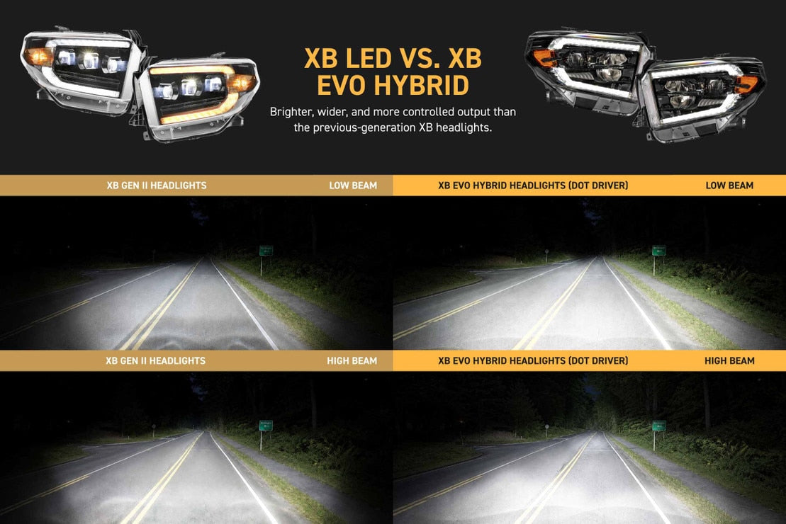 2014-2021 TOYOTA TUNDRA XB EVO HYBRID LED HEADLIGHTS