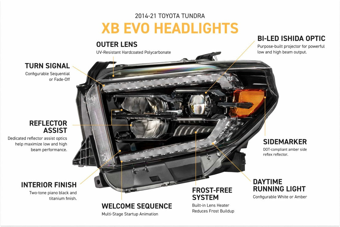 2014-2021 TOYOTA TUNDRA XB EVO LED HEADLIGHTS