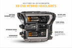 17-20 FORD RAPTOR XB EVO HYBRID LED HEADLIGHTS