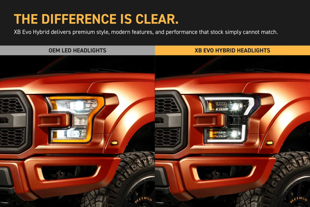 17-20 FORD RAPTOR XB EVO HYBRID LED HEADLIGHTS
