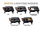 JEEP GRAND CHEROKEE (14-22) XB LED HEADLIGHTS (Gen II)