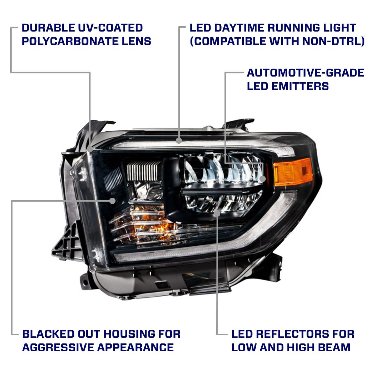 2014-2021 Toyota Tundra LED Reflector Headlights