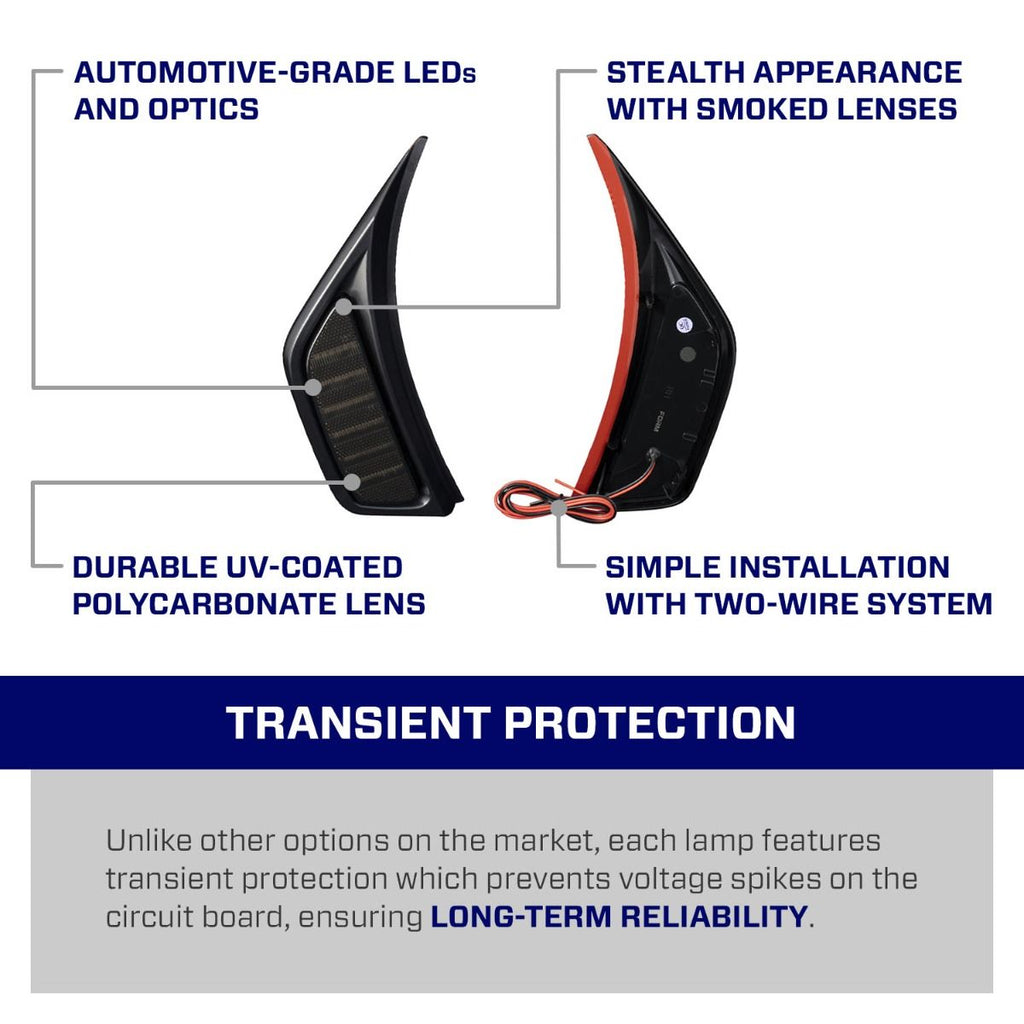 2018-2026 Jeep Wrangler JL LED Fender Lights